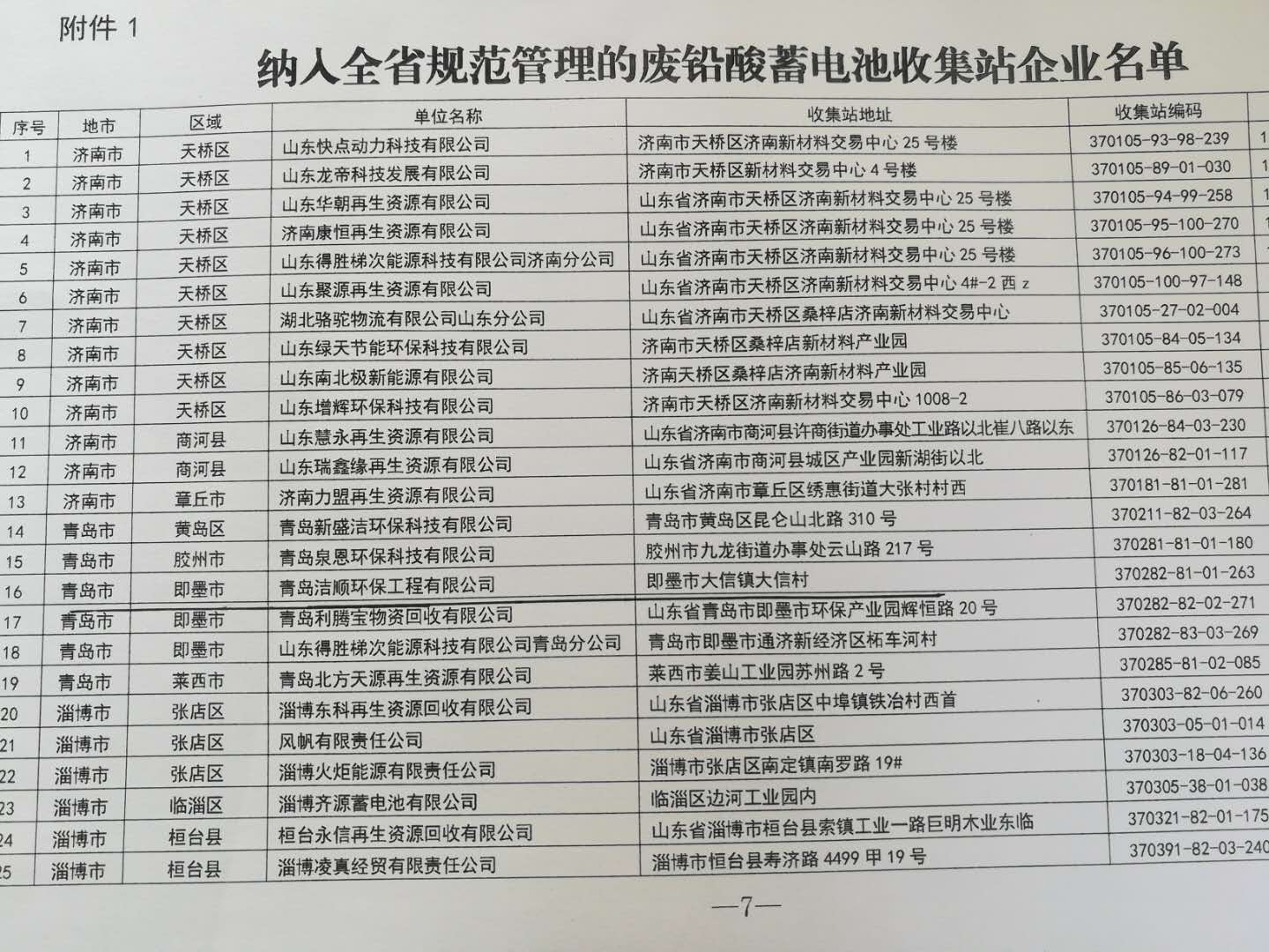 山东省环保厅资质